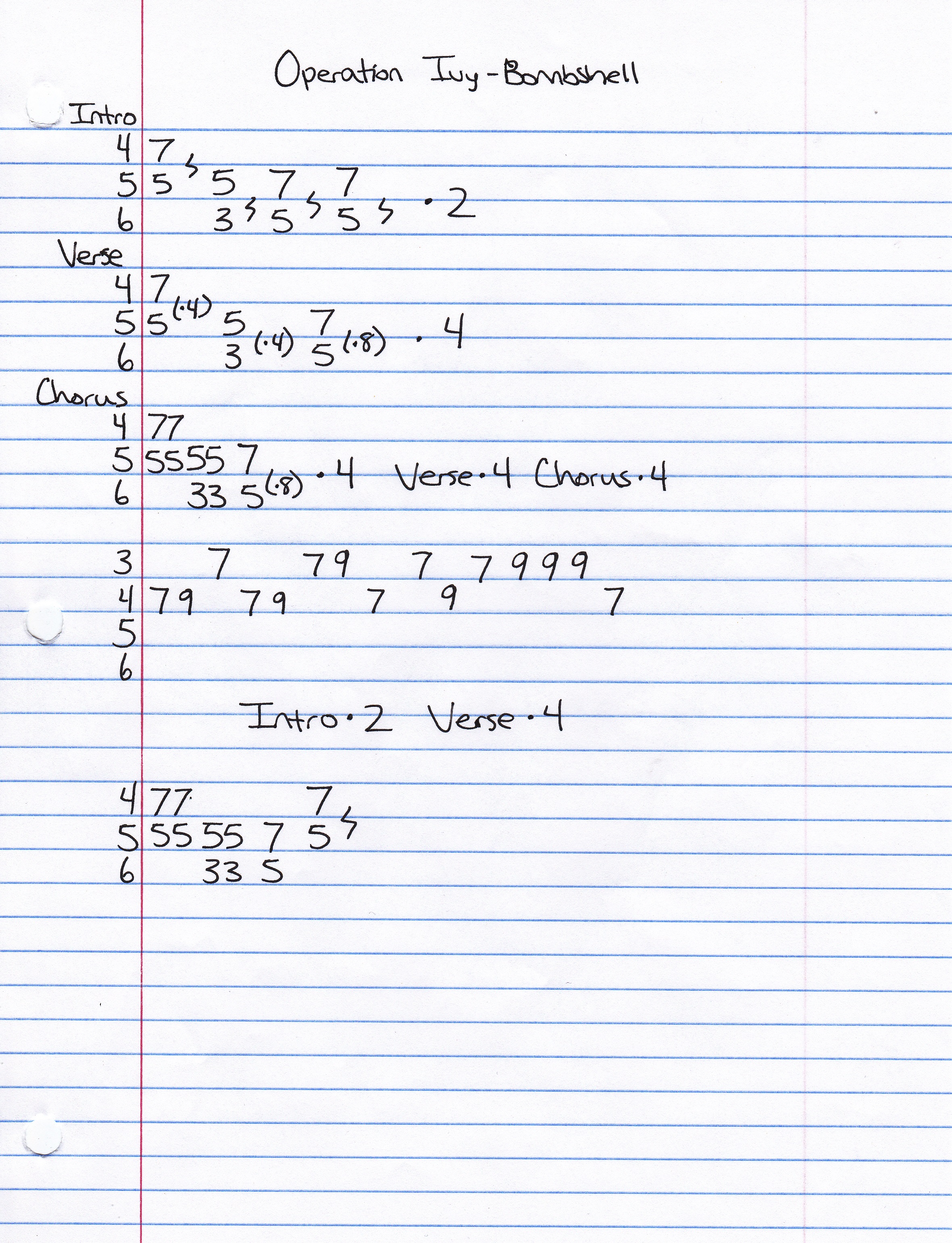 High quality guitar tab for Bombshell by Operation Ivy off of the album Energy. ***Complete and accurate guitar tab!***